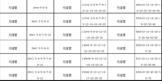 无缝钢管价格规格表2.jpg